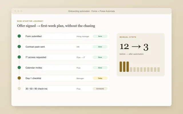 Onboarding flow screenshot placeholder